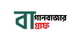 বাগানবাজার গ্রাফ - BaganBazar Graph
